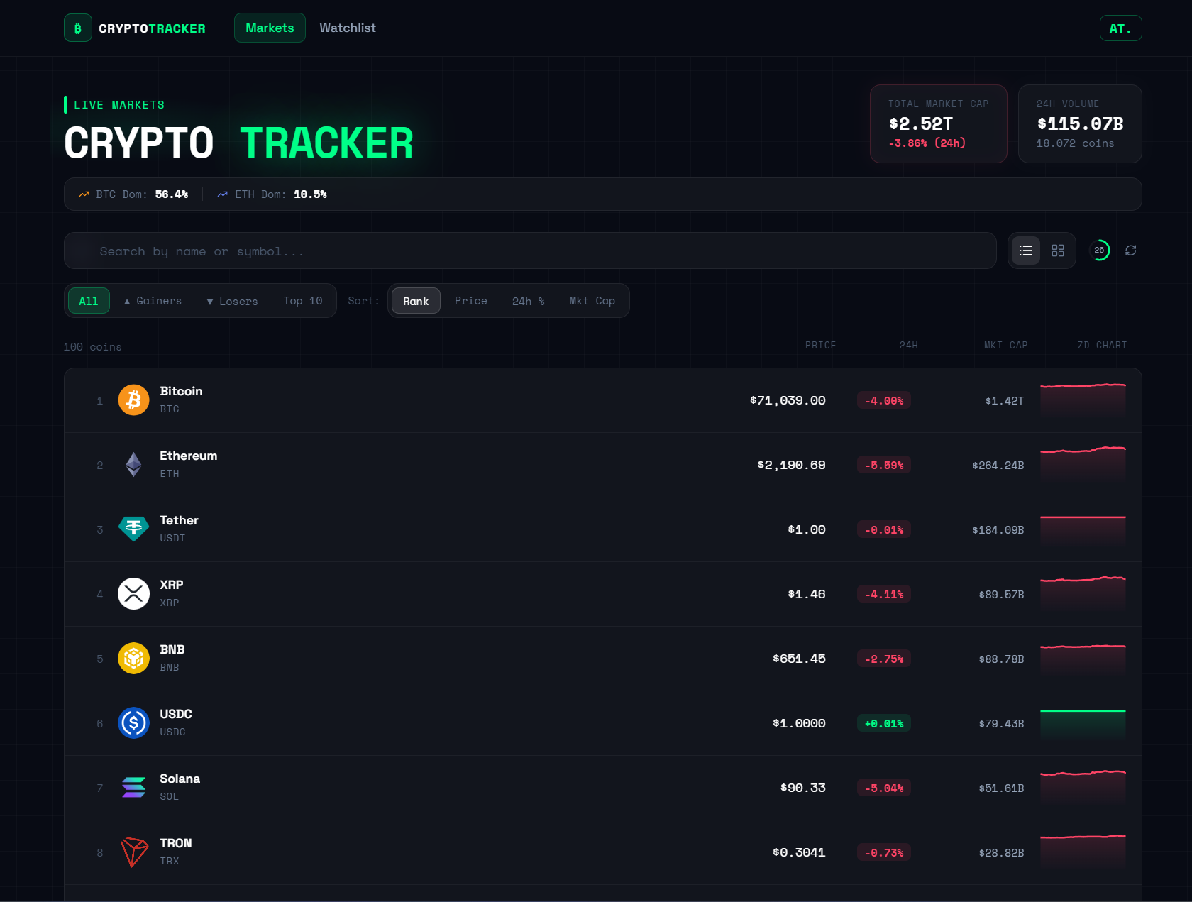 Crypto Tracker screenshot